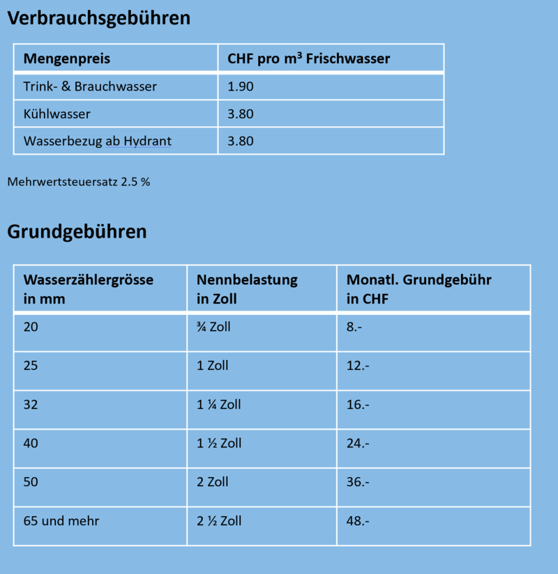 wassertarife.png wassertarife.png